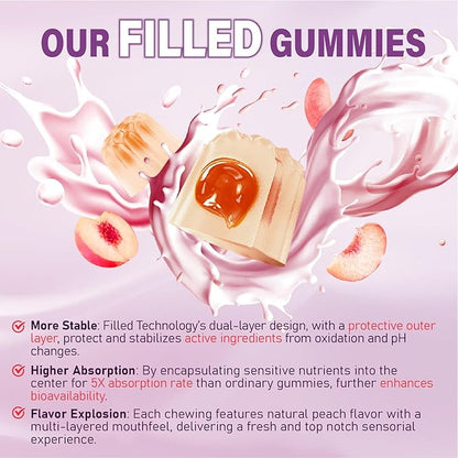 Multivitamin Gummies for Women 50 Plus - with Omega 3, Coenzyme Q10, Iron, Calcium, Zinc, Vitamin A, C, D3, E, K2, B Complex, Folate - Multi Vitamins & Minerals for Energy, Beauty, Immune, Sugar Free