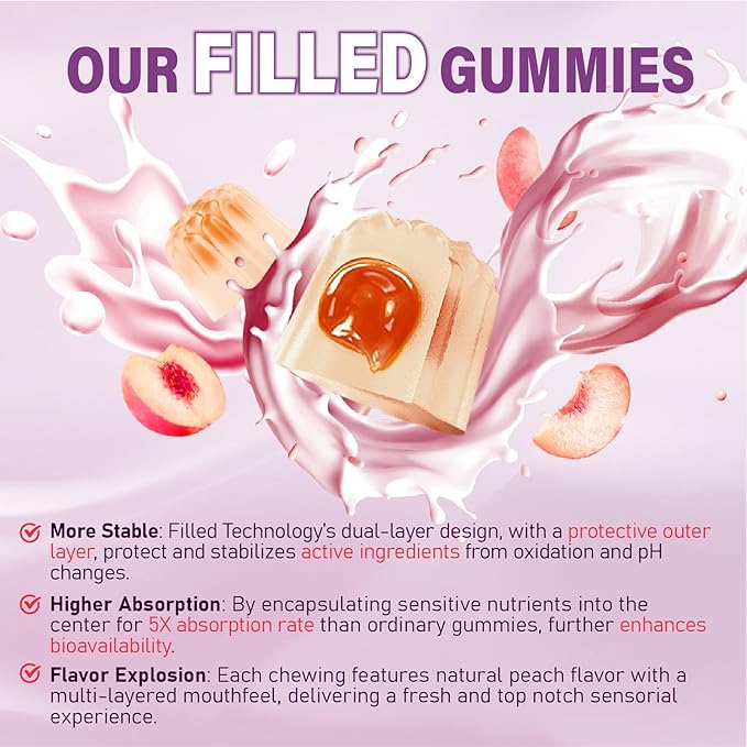 Multivitamin Gummies for Women 50 Plus - with Omega 3, Coenzyme Q10, Iron, Calcium, Zinc, Vitamin A, C, D3, E, K2, B Complex, Folate - Multi Vitamins & Minerals for Energy, Beauty, Immune, Sugar Free