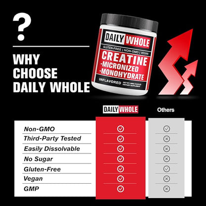 5000mg Creatine Monohydrate Micronized Powder, Pure Unflavored Micronized Creatine Monohydrate 300g (60 Servings) Nutritional Supplements for Men & Women Sugar-Free,Vegan, Non-GMO with Scoop