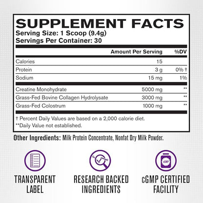 Jacked Factory Creatine for Women - Creatine Monohydrate with Collagen + Colostrum to Support Workout Performance, Lean Muscle Growth, Healthy Hair, Skin, & Nails - 30 Servings, Unflavored