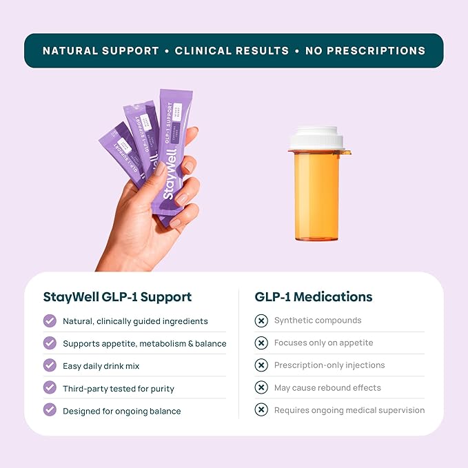 GLP-1 Supplement | GLP 1 Booster Drink Mix to Control Appetite and Cravings | Great Tasting Metabolic Support - Yerba Mate, Garcinia Cambogia, Berberine [Caffeine Free – Mixed Berry]