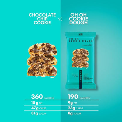 TRUBAR Vegan Protein Bar Variety Pack, Assorted Flavors, Peanut Butter, Macchiato, Cookie Dough, Gluten Free, Vegan Protein Snacks, 12G Plant-Based Protein, High Fiber, Healthy Protein Bars, 12 CT