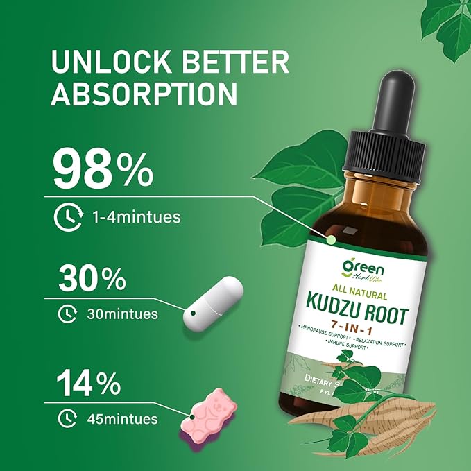 Kudzu Root Drops, Natural Supplement for Menopause Relief, Relaxation & Immune Support, Herbal Complex w/Black Cohosh Red Clover and More Extracts. 2 oz