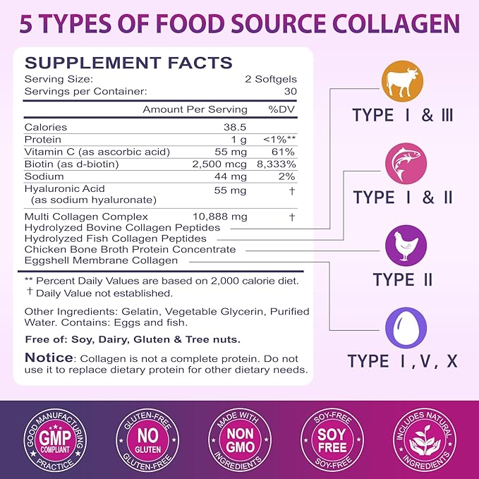 Multi Collagen Peptides Softgel - Type I, II, III, V, X - Hydrolyzed Collagen Peptides with Biotin, Vitamin C, Hyaluronic Acid, Supports Skin Hair Nail, Grass-Fed, Non-GMO, 60 Softgel, 2 Pack
