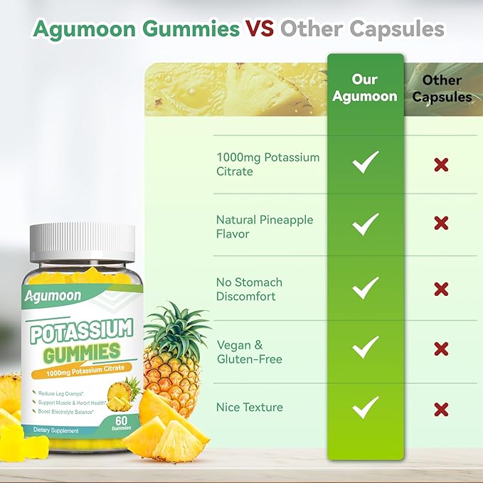 Potassium Gummies 1000mg, Potassium Citrate Gummies for Adults Women & Men, Chewable Potassium Supplement Support Leg Cramps & Muscle Health - Sugar Free, Vegan,120 Count
