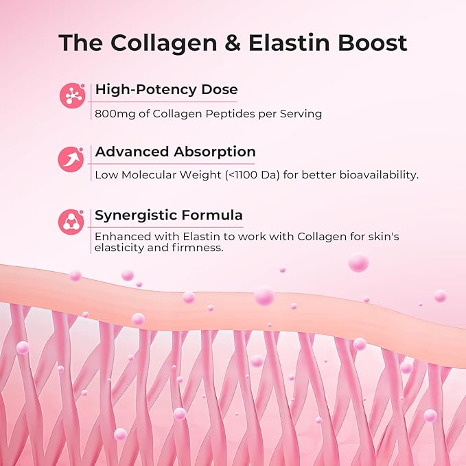 OxyEnergy Collagen Peptides Capsules for Women, Hydrolyzed Collagen Supplements with Elastin Peptides, 60 Collagen Pills to Promotes Hair, Nail, Skin, Capsulas