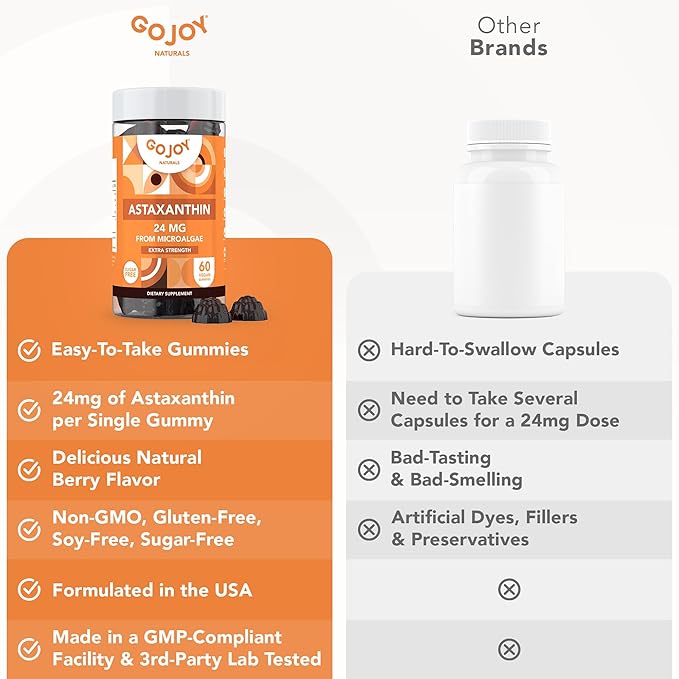 GOJOY NATURALS Astaxanthin Gummies 24mg – High Potency Antioxidant Supplement – Skin, Eye & Immune Wellness Support – Vegan, Sugar-Free, Non-GMO, Gluten-Free, Soy-Free – 60 Gummies