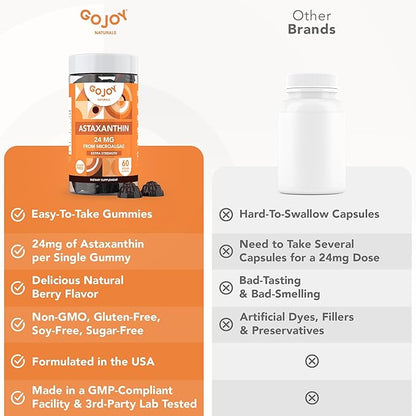 GOJOY NATURALS Astaxanthin Gummies 24mg – High Potency Antioxidant Supplement – Skin, Eye & Immune Wellness Support – Vegan, Sugar-Free, Non-GMO, Gluten-Free, Soy-Free – 60 Gummies