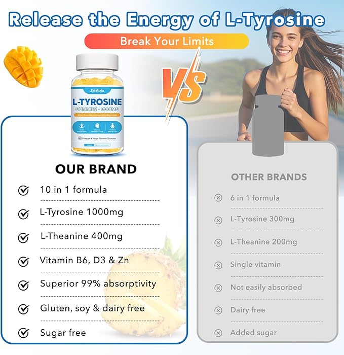 L Tyrosine Gummies, 2 Pack L-Tyrosine Supplement, Tyrosine Gummies with L-Theanine B6 D3, Tyrosine Supplement for Brain, Memory, Energy, Mood for Adult & Kids, Pineapple & Mango Flavor, 120 Ct