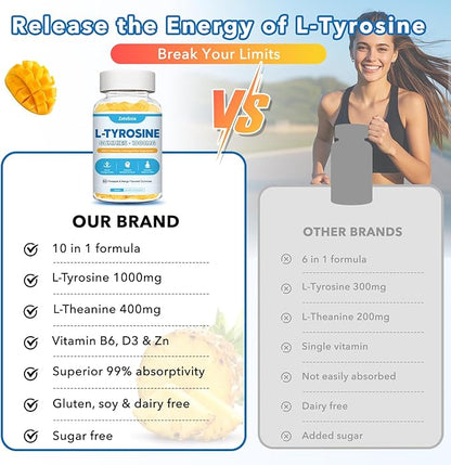 L Tyrosine Gummies, 2 Pack L-Tyrosine Supplement, Tyrosine Gummies with L-Theanine B6 D3, Tyrosine Supplement for Brain, Memory, Energy, Mood for Adult & Kids, Pineapple & Mango Flavor, 120 Ct