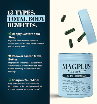 Magnesium Complex for Women & Men, 1000mg – MAGPLUS+ 13-in-1 Advanced Liposomal Ultra Formula – Glycinate, L-Threonate & Triple Magnesium Blend – Brain, Memory & Deep Sleep – 90 Capsules