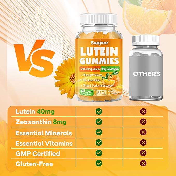 Lutein & Zeaxanthin Gummies - Eye Vitamin Supplement with 40mg Lutein & 8mg Zeaxanthin to Support Macular, Vision & Overall Eye Health, Naturally Orange Flavor, 60 Count
