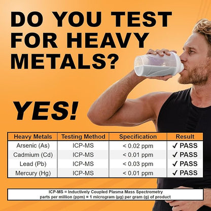 It's Just! - 100% Whey Protein Concentrate, Made in USA, Premium WPC-80, No Added Flavors or Artificial Sweeteners (5 Pound, Unflavored)