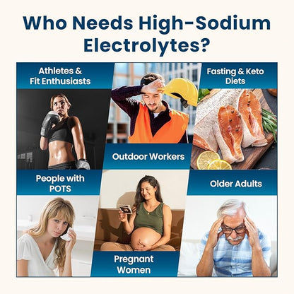 Venture Pal High Sodium Sugar-Free Electrolyte Powder Packets - Hydration Packets with Sodium, Potassium & Magnesium | Zero Calories | Vegan, Keto, and Paleo Friendly | 16 Sticks