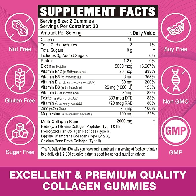 2-Pack Collagen Gummies for Women & Men - with Biotin, Vitamin C, & Zinc for Skin Radiance, Hair Growth, Strong Nails, & Joint Support, 120 Count