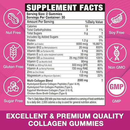 Vegan Collagen Gummies for Women & Men - with Biotin, Vitamin C, & Zinc for Skin Radiance, Hair Growth, Strong Nails, & Joint Support, 60 Count