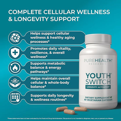 PUREHEALTH RESEARCH Youth Switch - Anti Aging Supplement for Women & Men - Longevity Mix for Healthy Aging - with Ashwagandha, Cat's Claw Extract, Astragalus Root, L-Lysine HCL & More - 60 Capsules
