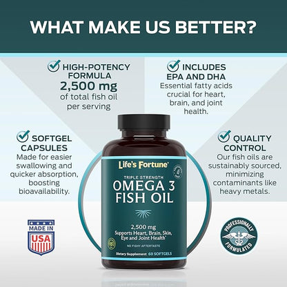 Life's Fortune Fish Oil Omega 3 Concentrate Supplement 2500 mg, 60 Softgels, High Potency, EPA & DHA Fatty Acid - Heart, Brain, Skin, Joints - Non GMO