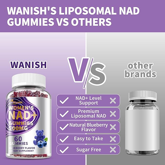 （3 Pack） NAD Gummies Supplements for Women, Pure 500mg NAD - Cell Regeneration, Energy & Metabolism Support, Vegan,Sugar Free, Additives Free, Blueberry Flavor