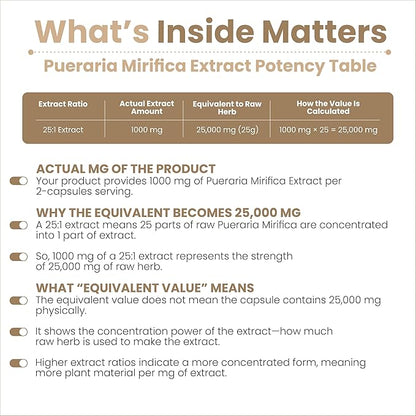 AMALTH Pueraria Mirifica Capsules 1000 mg 120 Capsules Estrogen Supplement for Women, Men and Transgender, Menopause Relief, Female Wellness Support Pills