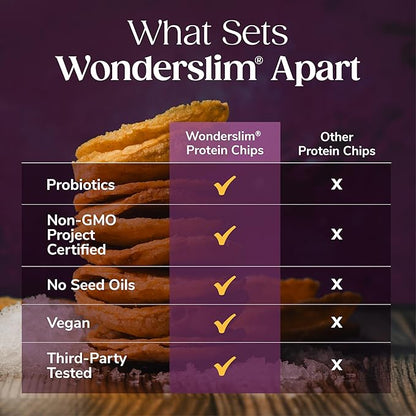 Wonderslim Protein Chips with Probiotics, Salt & Vinegar | 12g Plant Protein, 170 Cal | High Protein Chips, Vegan, Gluten Free, Non-GMO | Made with Avocado Oil, No Seed Oils | 12 Pack