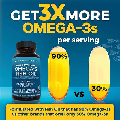 Viva Naturals Omega-3 Fish Oil, Triple Strength, 2500 mg, 60 Softgels – Re-Esterified Omega 3 Fatty Acids Including EPA, DHA, DPA - Pascatarian-Friendly