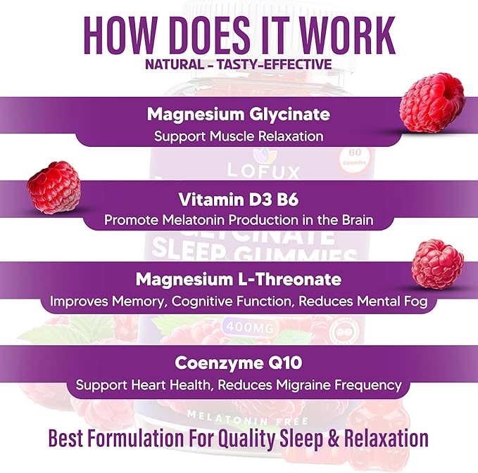 Lofux Magnesium Glycinate Gummies 400mg, Sugar Free Magnesium Gummies for Adults Women, Men, Chewable Supplement Gummy with L-Threonate, Vitamin D, B6, CoQ10 - for Calm, Sleep, Body Relaxation, 120 Ct