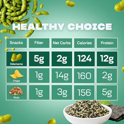 Where You Bean Edamame Beans Snack (Seaweed Furikake) - Crunchy and Dry Roasted Edamame Beans - High Protein Snacks, Keto and Vegan Healthy Snacks for Adults & Low Carb Asian Snack 0.9 oz (Pack of 8)