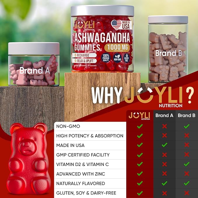 Ashwagandha Gummies for Women & Men - Natural Calm Gummies with Ashwagandha Root Extract Vitamin C Zinc - Ashwagandha Herbal Supplement for Sleep Stress Balance - 60 Vegan Sugar Free Chews