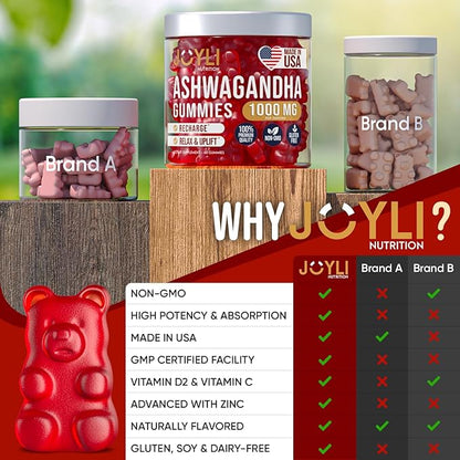 Ashwagandha Gummies for Women & Men - Natural Calm Gummies with Ashwagandha Root Extract Vitamin C Zinc - Ashwagandha Herbal Supplement for Sleep Stress Balance - 60 Vegan Sugar Free Chews