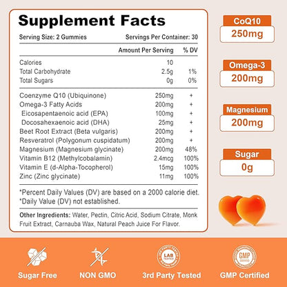 2 Pack CoQ10 Gummies 250 mg, Plus Omega-3, Magnesium, Vitamin B12 for Cellular Energy, Brain & Antioxidant, 5X Better Absorption Coenzyme Q10 Supplement - 120 Cts