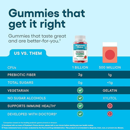 Physician’s Choice Probiotic Gummies with Vitamin D & Prebiotic Fiber - Sugar Free - 1B CFUs of Clinically Studied Probiotic - Supports Immune & Gut Health for Adults - Watermelon Flavor - 90CT 2-pack