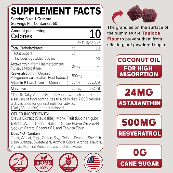Astaxanthin Supplements 24mg Gummies with Resveratrol, Vitamin B1, Coconut Oil - Algae Organic Antioxidants for Men & Women Healthy Aging, Skin, Eyes, Immune - Vegan, Sugar-Free, Non-GMO, 120 Servings