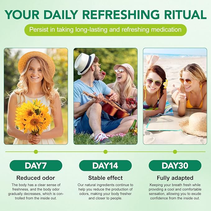 Body Deodorizing Supplement | Body Magic | Chlorophyll Capsules - 120 Count | Natural Internal Deodorant with Chlorophyll & Mint | Supports Freshness for Underarm, Intimate Areas & Breath | Vegan