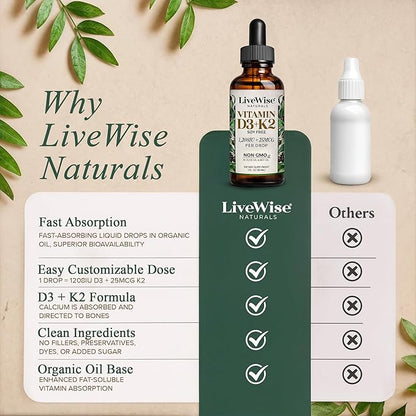 Live Wise Naturals Vitamin D3 K2 Drops for Adults - 930 Drops, Ultra Concentrated Formulation, Fast Absorption 1208 IU Vitamin D3, 25 MCG (MK-7) - Micro-Dosing Dropper for Calcium & Bone Support