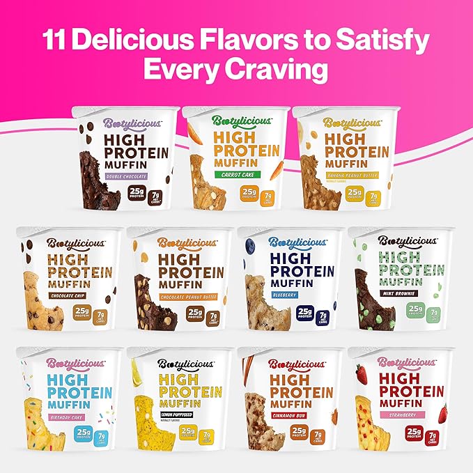 Bootylicious | 25g Protein Muffin | Birthday Cake | Low Carb, 16g Fiber, Low Glycimic Index, Low Sugar, 2.54oz Cup, 12-Pack