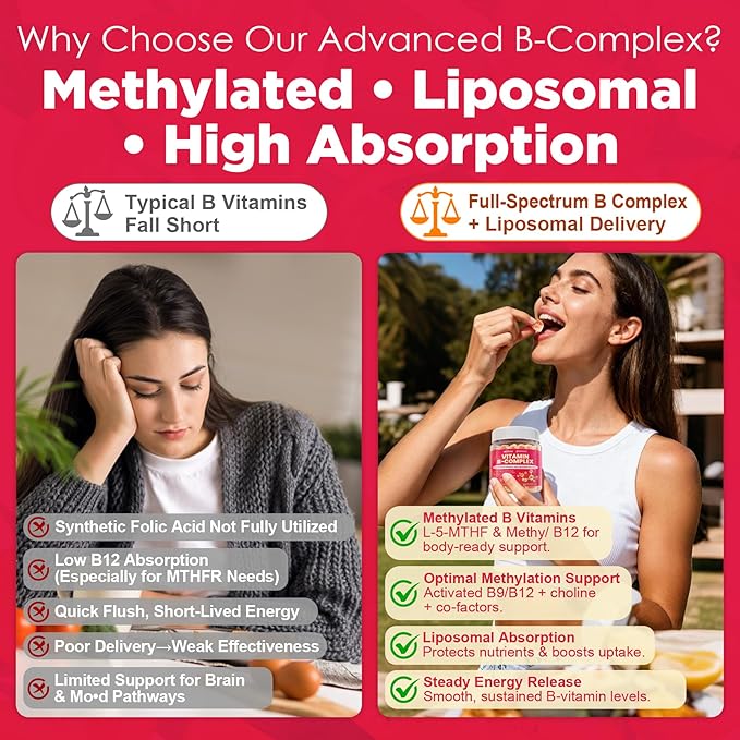 Methylated Vitamin B Complex Gummies for Women & Men, High Dose 2000 mcg Methyl B12, Liposomal Super All B Vitamins Methylfolate, B1, B2, B3, B5, B6, B7, Vitamin C, Choline for Energy, Focus, 60Counts