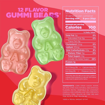 Albanese World's Best 12 Flavor Gummi Bears | 2 Pack - 36oz Bags of Candy | 12 Unique Flavors, Gluten Free, Fat Free, Soft Gummy Bears | Perfect as a Travel Snack and Sharing with Friends