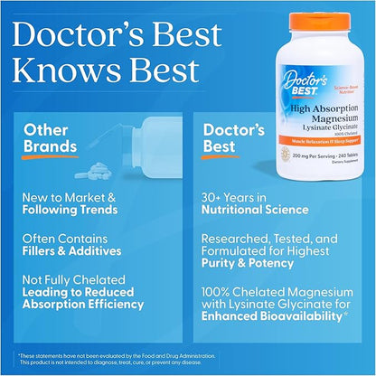 Doctor's Best High Absorption Magnesium Glycinate Lysinate Supplement for Sleep Support - Chelated Magnesium Tablets for Women & Men, 200mg per Serving, Supports Calm & Relaxation, Vegan - 240 Count