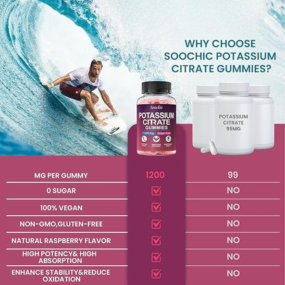 Potassium Citrate Gummies - 1200mg Chewable Potassium Supplement for Men & Women - Supports Leg Cramps & Muscle Health - Vegan, Gluten Free, Sugar Free - Raspberry Flavor (60 Count)