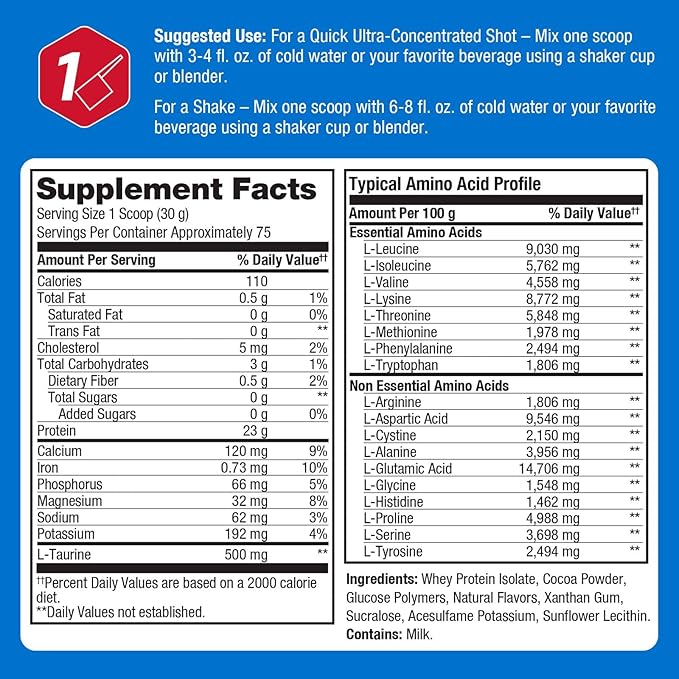 Prolab Whey Isolate 5LB, Ultra-Pure, Fast-Absorbing Whey Protein Isolate with 23g Protein & BCAAs,Supports Lean Muscle Growth, Recovery & Performance (Milk Chocolate)