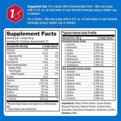 Prolab Whey Isolate 5LB, Ultra-Pure, Fast-Absorbing Whey Protein Isolate with 23g Protein & BCAAs,Supports Lean Muscle Growth, Recovery & Performance (Milk Chocolate)