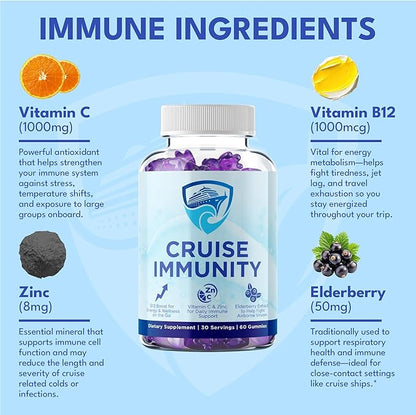 Immune Support Gummies for Cruisers with Vitamin C, B12, Zinc, Elderberry Extract, 60 Gummies, 30 Servings, Cruise and Travel Specific Wellness Supplement