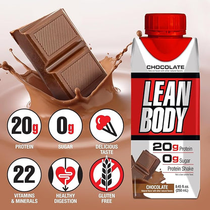 Lean Body Ready-to-Drink Chocolate Protein Shake, 20g Protein, Whey Blend, 0 Sugar, Gluten Free, 22 Vitamins & Minerals, (Recyclable Carton & Lid - Pack of 4)