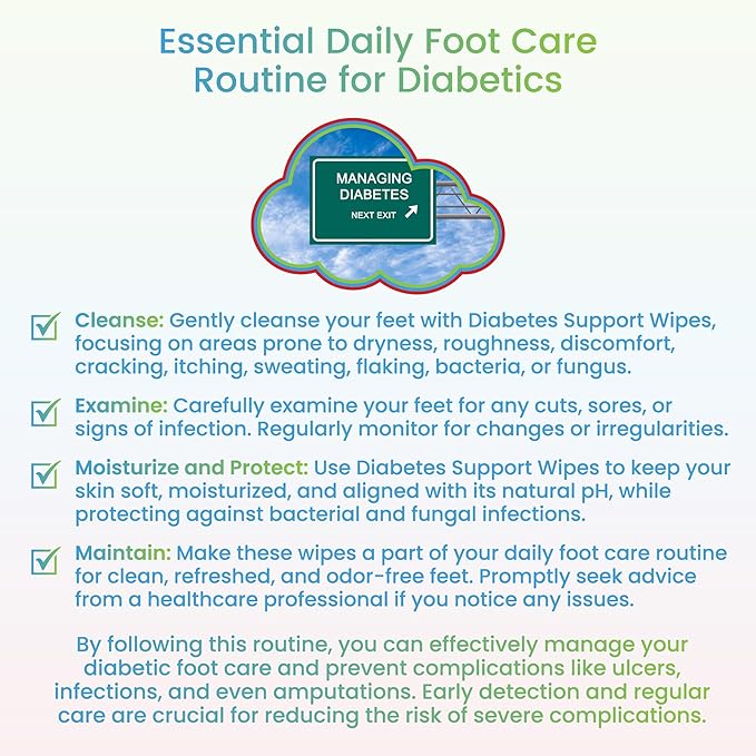 Diabetes Support Wipes® - All-Natural pH-Specific Foot & Body Wipes for Diabetics, Soothes Dry, Itchy & Irritated Skin, Relieves Neuropathy Pain, Supports Healing, Helps Prevent Complications - 72ct