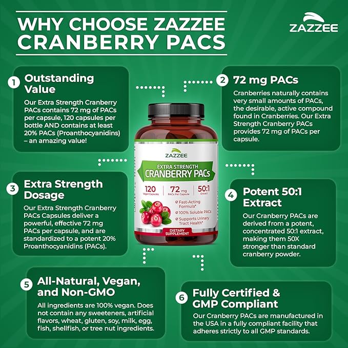 Zazzee Cranberry PACs 72 mg per Capsule, 50:1 Extract, 120 Vegan Capsules, 2X Strength, 4 Month Supply, Fast-Acting, Effective Urinary Tract & Bladder Support, 100% Soluble PACs, Made in the USA