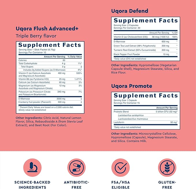 Uqora Flush Advanced+ Regimen with Flush Advanced+ - Cranberry to Reduce Risk of Recurrent UTI** - Defend & Promote - D-Mannose, Vitamin C, Green Tea Extract & Probiotics - 3-Part Bundle
