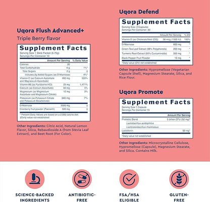 Uqora Flush Advanced+ Regimen with Flush Advanced+ - Cranberry to Reduce Risk of Recurrent UTI** - Defend & Promote - D-Mannose, Vitamin C, Green Tea Extract & Probiotics - 3-Part Bundle