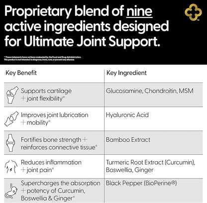 Glucosamine Chondroitin MSM All-in-One Joint Support Supplement Turmeric, Hyaluronic Acid, Boswellia, Ginger Root, Bamboo, BioPerine, Black Pepper, Supports Joint Health & Flexibility 90 Count