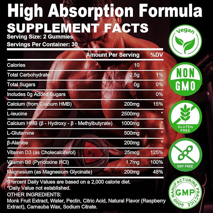 2 Pack HMB and L-Leucine Gummies, HMB and Leucine for Muscle Growth, Muscle Relief, for Men & Women, Vegan, Sugar-Free, Raspberry Flavor, 120 Count
